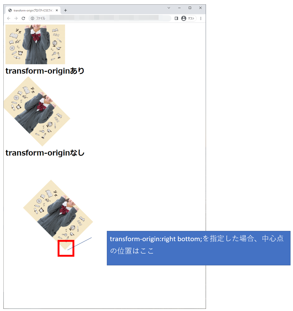 transform-originプロパティ解説図