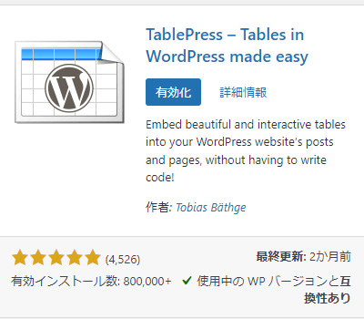 tablepress Installation Method