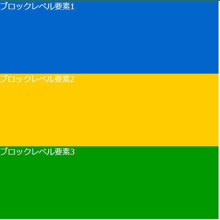 図1