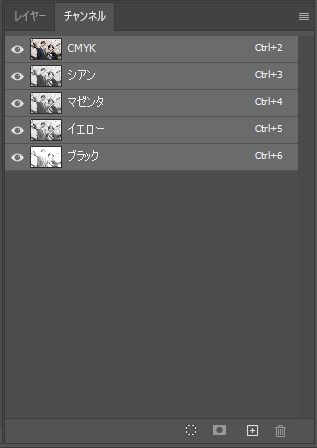CMYKカラーのカラーとチャンネルパネル